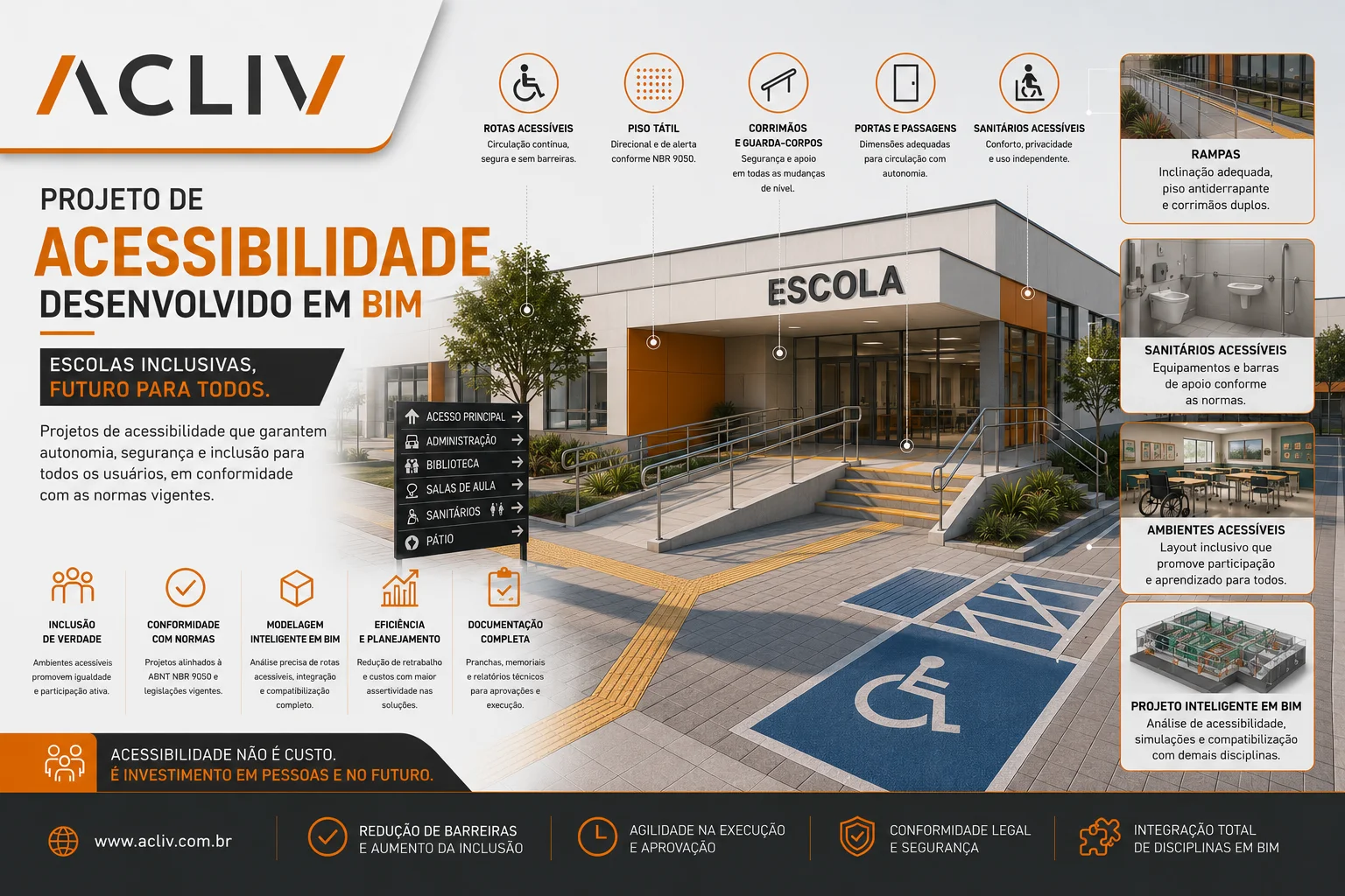projeto de acessibilidade para empresas
