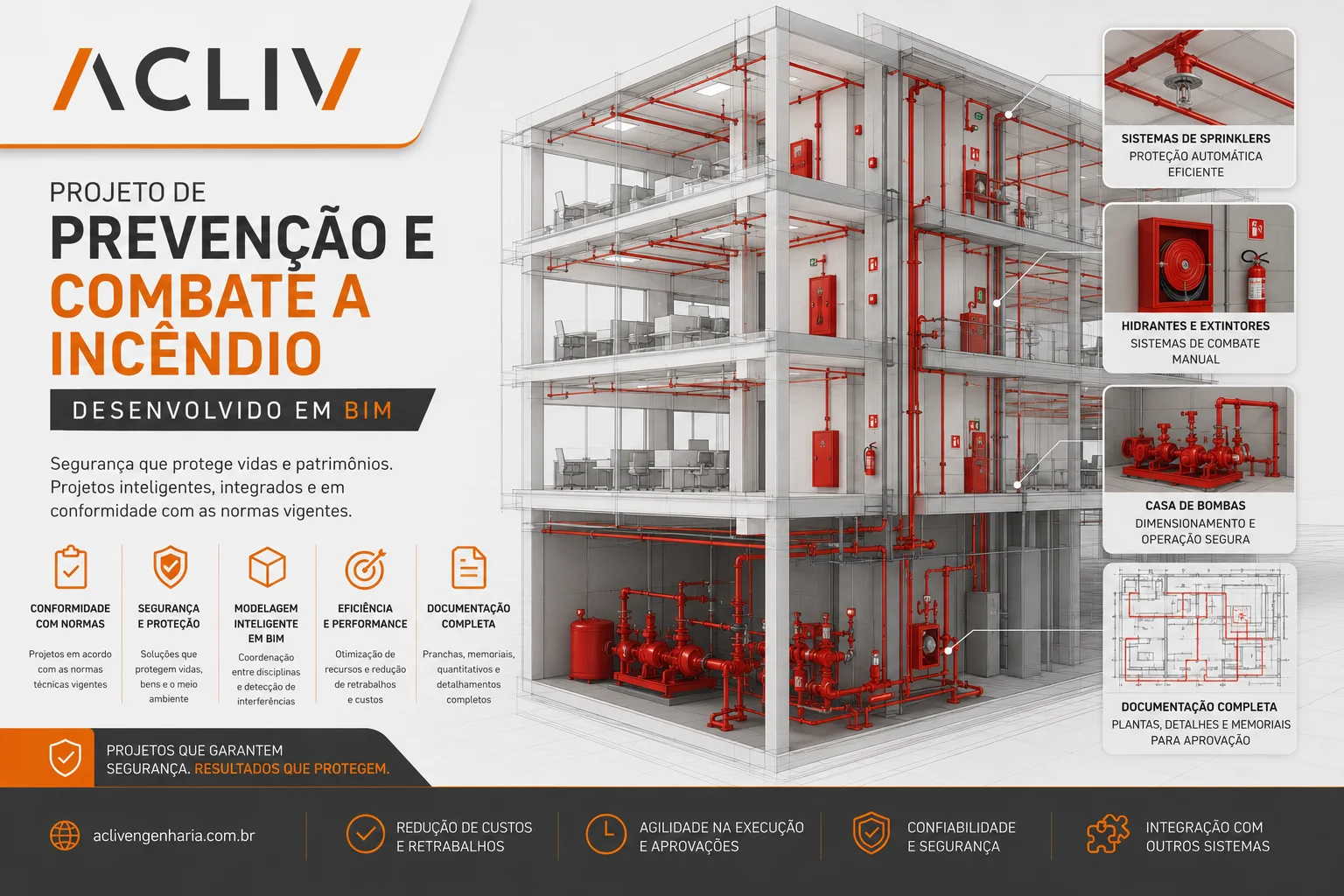 projeto de incêndio BIM