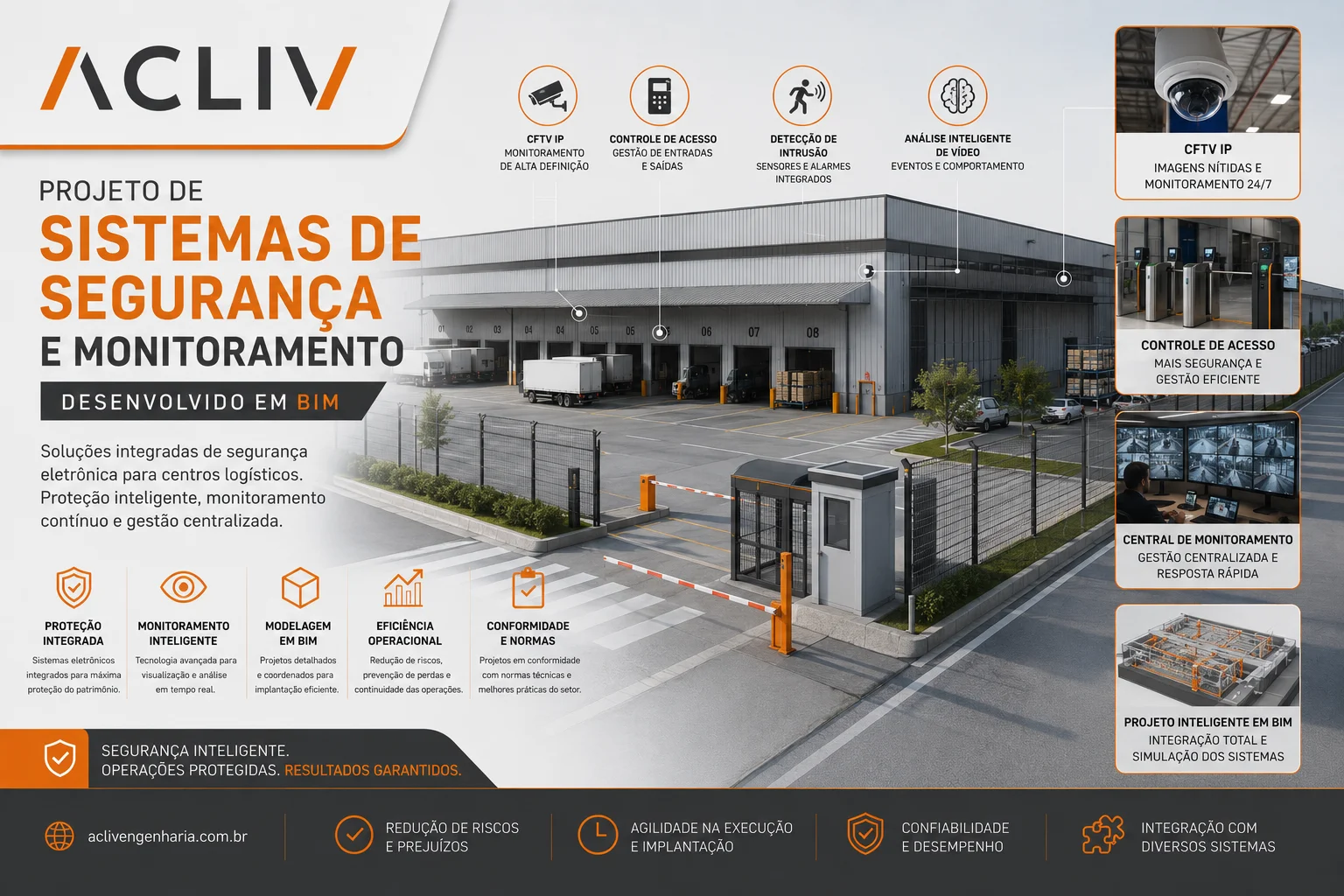 projeto de monitoramento