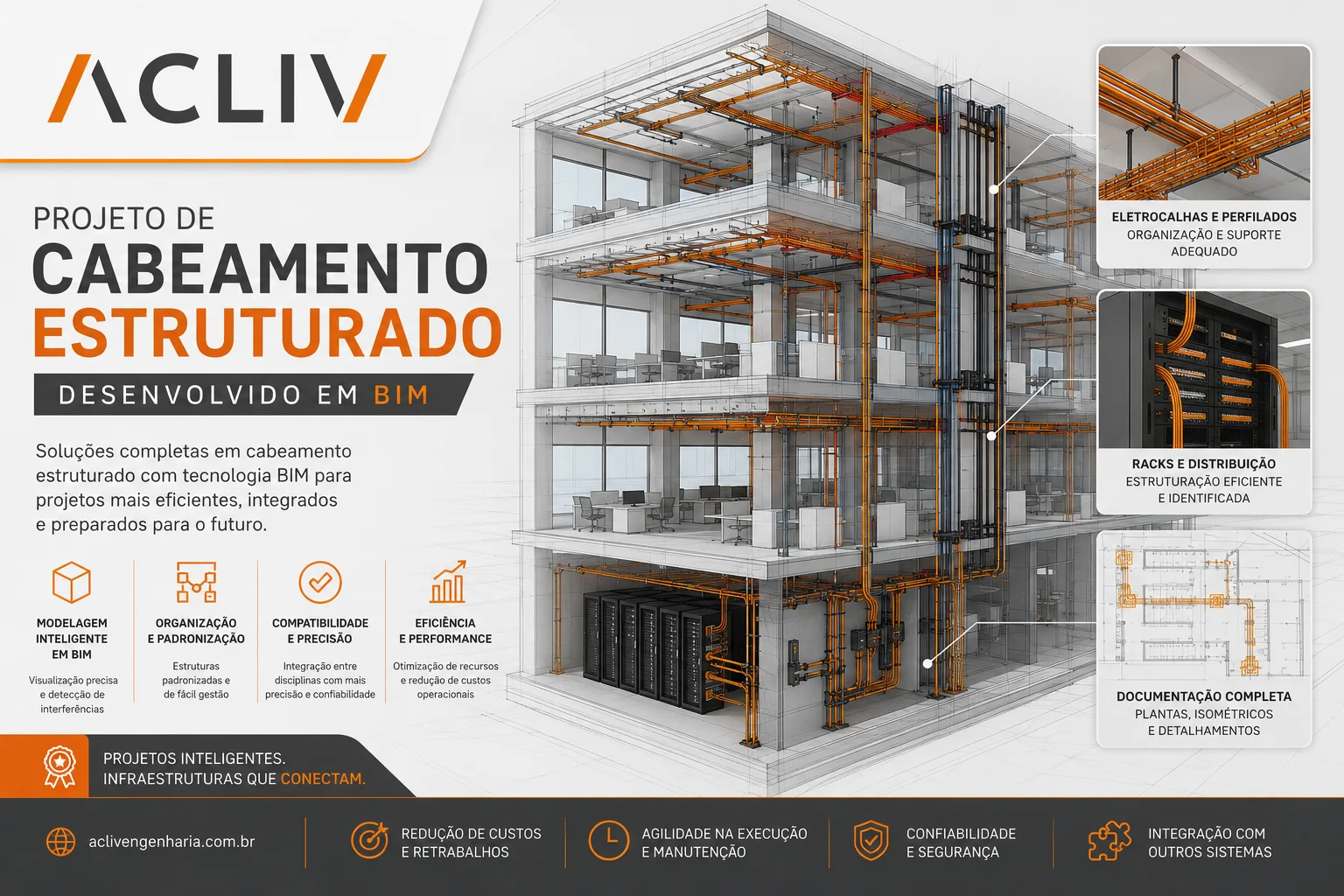 projeto de telecomunicações predial
