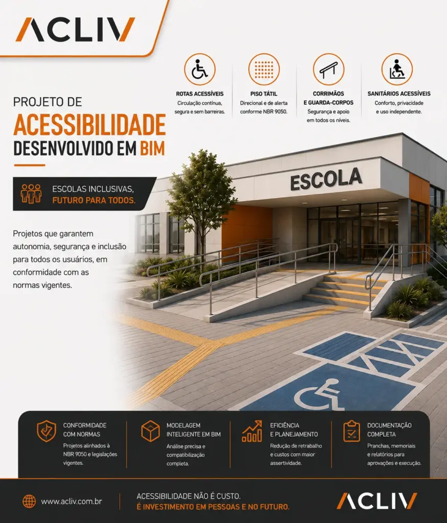 Projeto de Acessibilidade em Edificações